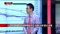 [집중관찰] 보루네오 (2) 기술적분석 - 전희승 MBN골드 전문가