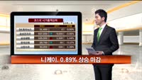 [국내시황] 코스피 등락 끝에 강보합 마감