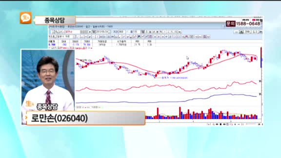 [종목상담] 로만손(026040)