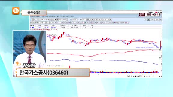 [종목상담] 한국가스공사(036460)