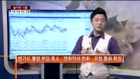[솔직한 시황] 시장 수급 개선 전망