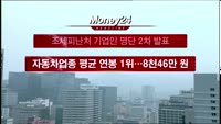 [머니24] M머니 8시 헤드라인
