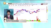 [종목상담] 넥센타이어(002350)