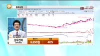 [종목상담] 성우전자(081580)