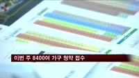 이번 주 8400여 가구 청약 접수