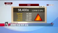 [집중관찰] 효성 (8) 투자분석 - 이성웅 동양증권 연구원