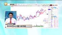 [종목상담] 하이비젼시스템(126700)
