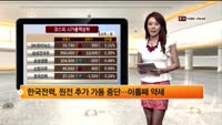 [국내시황] 코스피, 글로벌 호재,외인 매수에 상승세 