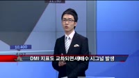 [집중관찰] 로만손 (2) 기술적분석 - 김용환 MBN골드 전문가