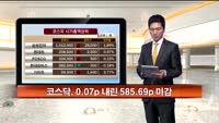 [국내시황] 코스피 두달만에 2000선 돌파 안착