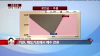 [집중관찰] 로만손 (3) 이슈 분석 - 박준현 토러스증권 차장