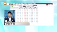 [종목상담] E1(017940)