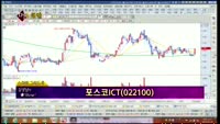 [별SHOW] 이슈종목 : 포스코ICT(022100), 현대위아(011210)