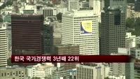 한국 국가경쟁력 3년째 22위…기업효율 9단계 추락