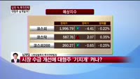[상위 1% 투자전략] 외인의 힘, 2000선 회복에 상승 견인할 유망주 