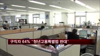 구직자 64% "29세이하 청년고용의무화법 반대"