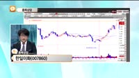 [종목상담] 한일이화(007860)