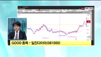 [관심종목] 일진다이아(081000)