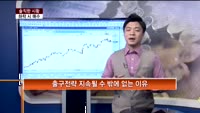 [솔직한 시황] 하락시 매수