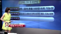 [상위 1% 투자전략] 엔.달러 환율 100엔 하회 가능성 분석 