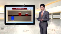 [국내시황] 코스피 개인의 매도공세에 오름폭 축소