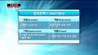[집중관찰] 한국전력 (1) 기본적분석 - 이성웅 KTB투자증권 연구원