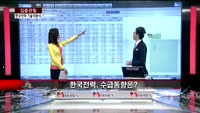 [집중관찰] 한국전력 (2) 기술적분석 - 김용환 MBN 골드 전문가