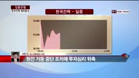 [집중관찰] 한국전력 (5) 재무분석 - 서민석 하나대투증권 차장