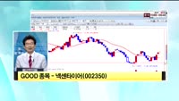 [관심종목] 넥센타이어(002350)