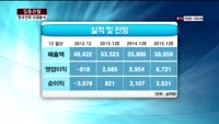 [집중관찰] 한국전력 (7) 미래분석 - 최영동 MBN 골드 전문가