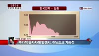 [집중관찰] 한국전력 (8) 투자분석 - 이성웅 동양증권 연구원