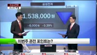 [이슈&전략] 코스닥 잔류냐, 코스피 합류냐…포트폴리오 전략은?