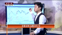[솔직한 시황] 하락장 대응 전략