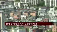 전국 주택 월세가격, 2개월째 약세