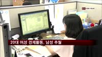 20대 여성 경제활동, 4분기 연속 남성 추월
