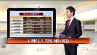 [국내시황] 코스피 나흘만에 2,000선 내줘