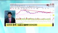 [관심종목] LG디스플레이(034220)