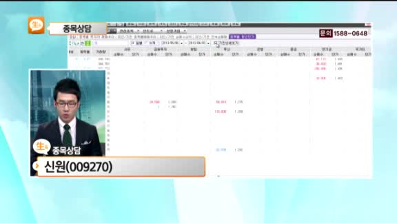 [종목상담] 신원(009270)