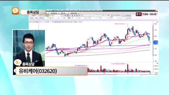 [종목상담] 유비케어(032620)