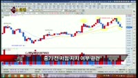 [집중관찰] CJ제일제당 (10) 종합분석 - 이지한·정진교 MBN골드 전문가