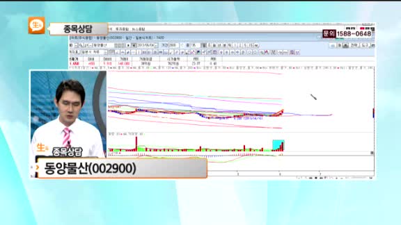 [종목상담] 동양물산(002900)
