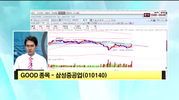 [관심종목] 삼성중공업(010140)