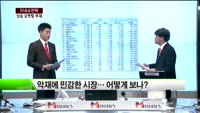 [이슈&전략] 상승 모멘텀 없이 악재만 부각되는 증시.. 전망과 투자전략은?