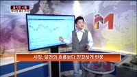[솔직한 시황] 바닥권 매수주의