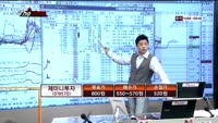 [THE 사이렌] 관심종목 및 매수유의종목 