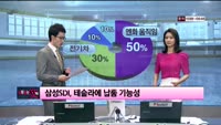 [이슈] 시장보는 女자