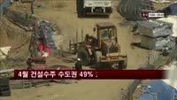4월 건설수주 수도권 49%↓·비수도권 16%↑