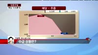[집중관찰] 예당 (3) 이슈 분석 - 박준현 토러스증권 차장