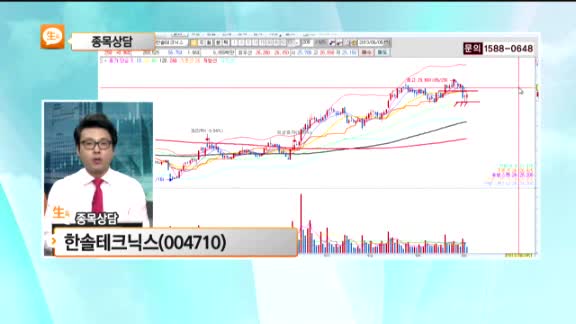 [종목상담] 한솔테크닉스(004710)