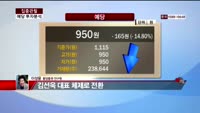 [집중관찰] 예당 (7) 투자분석 - 이성웅 동양증권 연구원